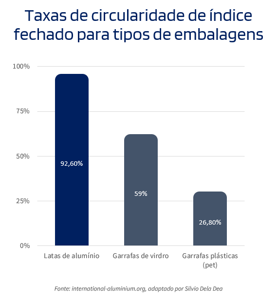 tabela-concorrente-embalagens